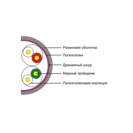 Кабель сетевой SHIP D106 Cat.5e UTP 30В PE
