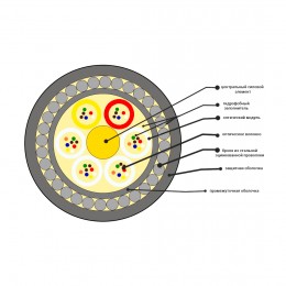 Кабель оптоволоконный ОКБ-0,22-4П-7кН