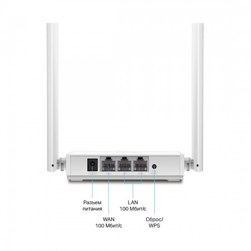Маршрутизатор TP-Link TL-WR820N