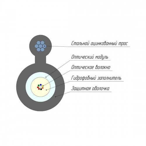 Кабель оптоволоконный ОКТ-16(G.652.D)-Т/СТ 6кН