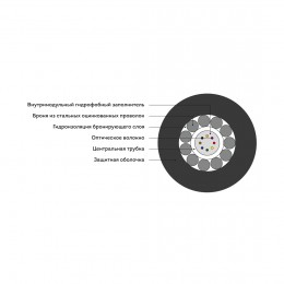 Кабель оптоволоконный ИКБ-Т-А12-2.7 кН