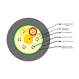 Кабель оптоволоконный ОКЛм-0,22-96П-2,7 кН