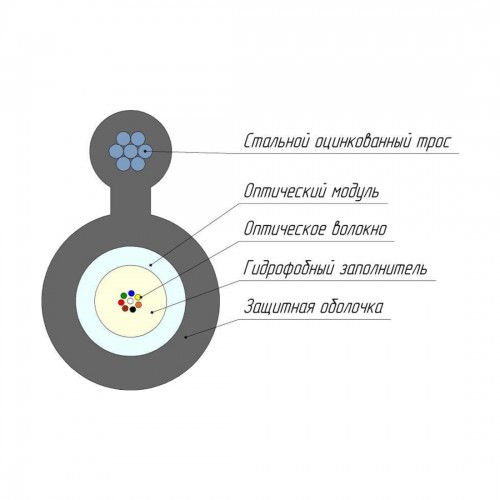 Кабель оптоволоконный ОКТ-12(G.652.D)-Т/СТ 4кН