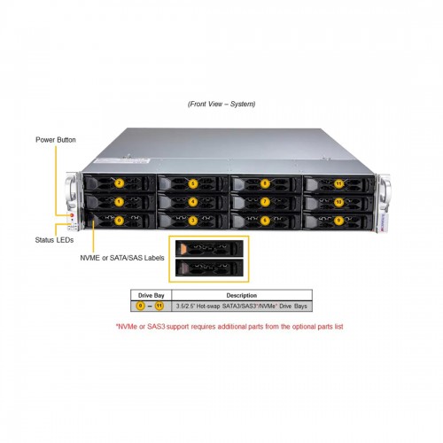 Серверная платформа Supermicro SYS-620C-TN12R (2x Xeon 4314) + Windows Server 2022 (32 core)