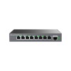 Коммутатор Grandstream GWN7701M