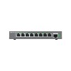 Коммутатор Grandstream GWN7701M
