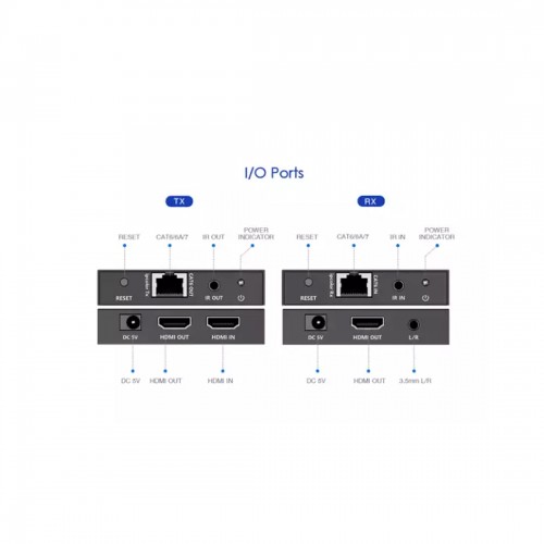 Удлинитель HDMI Lenkeng LKV565P (4K@60Hz, 70m)