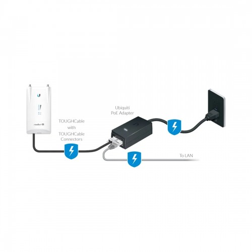 PoE адаптер Ubiquiti POE-48-24W-G