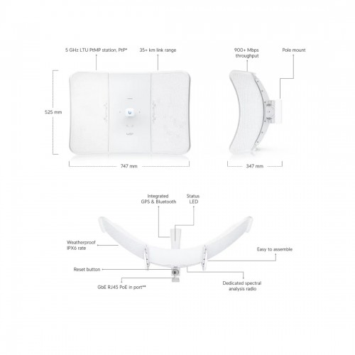 Беспроводная точка доступа Ubiquiti LTU-XR