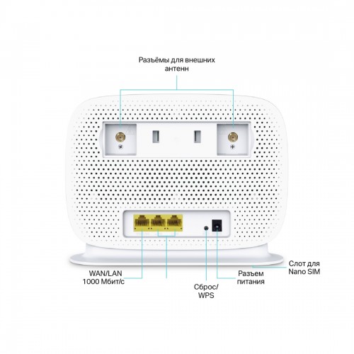 Маршрутизатор TP-Link Archer MR505