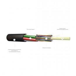 Кабель оптоволоконный ИКнг(А)-НF-М4П-А16-0.4 кН
