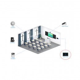 Система видеозахвата MAXHUB CSP30M Capture Host