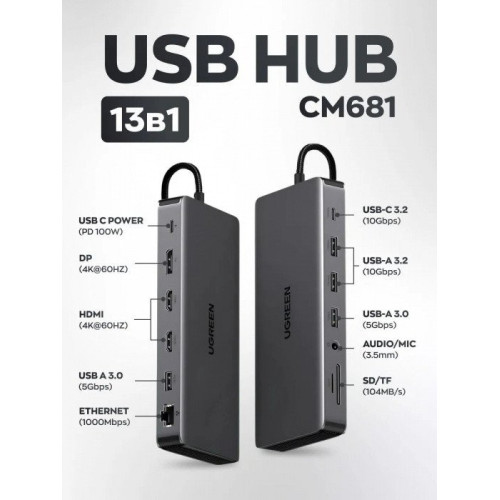 Hub UGREEN CM681 13-in-1 USB-C Hub USB-C to DP+2*HDMI(4K@60Hz)+RJ45+1С3A+3.5mm+ SD/TF+PD(100W) 15978