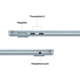 13-inch MacBook Air: Apple M5 chip with 10-core CPU and 10-core GPU, 16GB, 1TB SSD - Sky Blue,Model A3449