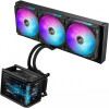 СЖО ASUS ROG RYUO IV 360 ARGB